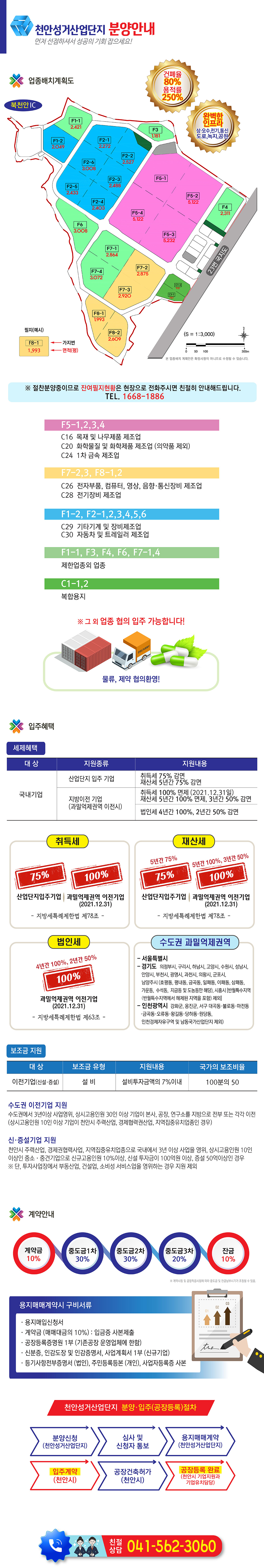 천안성거 산업단지 분양안내