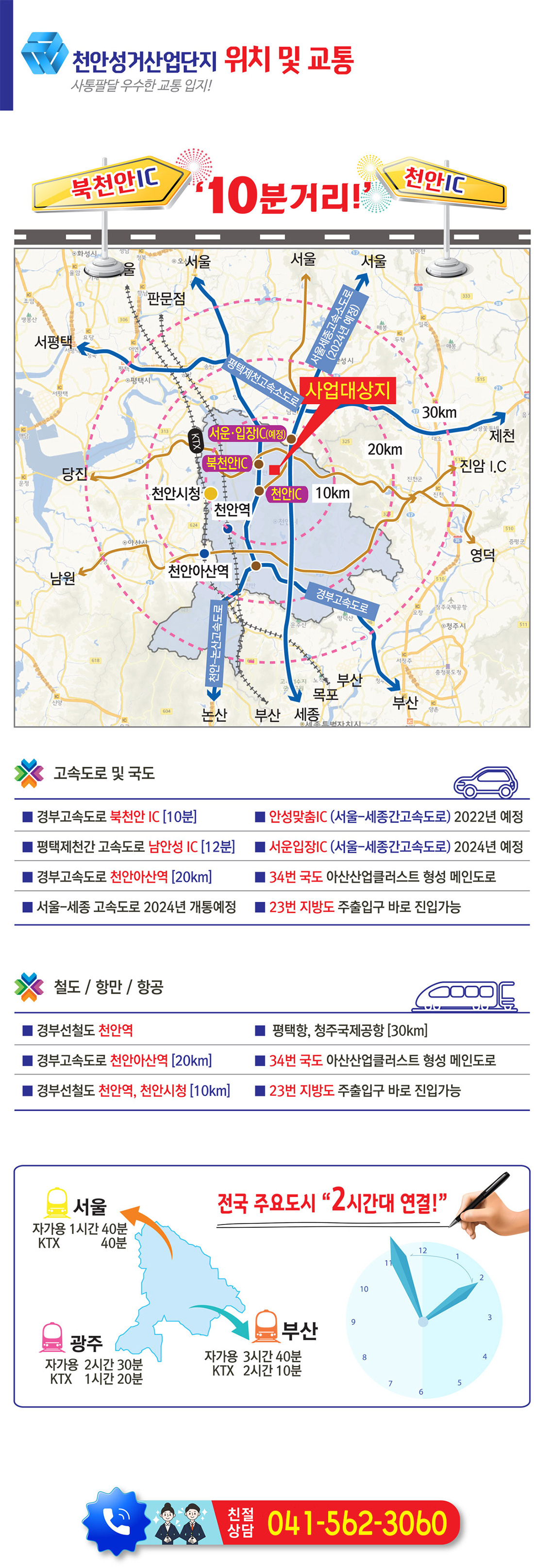 천안성거 산업단지 위치 및 교통