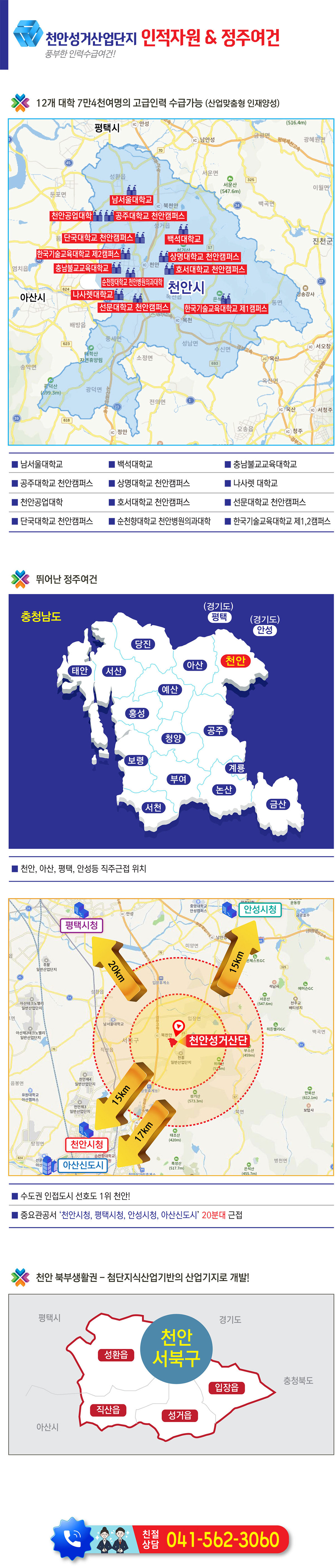 천안성거 산업단지 인적자원 & 정주여건